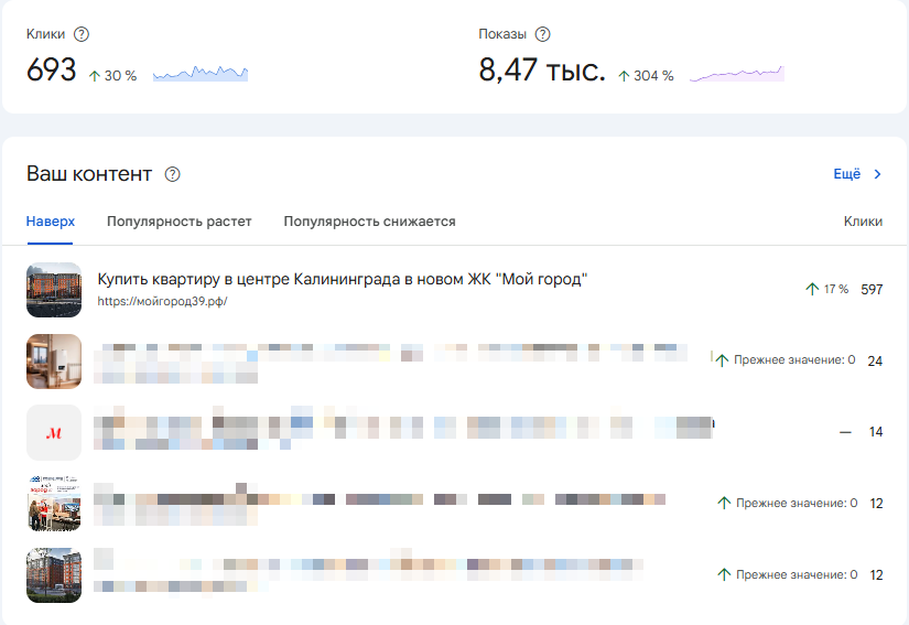 ЖК "Мой город" в AI-ответах Google